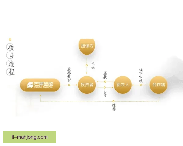 世界杯官方实时翻译服务全新上线助力全球球迷即时了解比赛动态 世界杯官方实时翻译服务全新上线助力全球球迷即时了解比赛动态